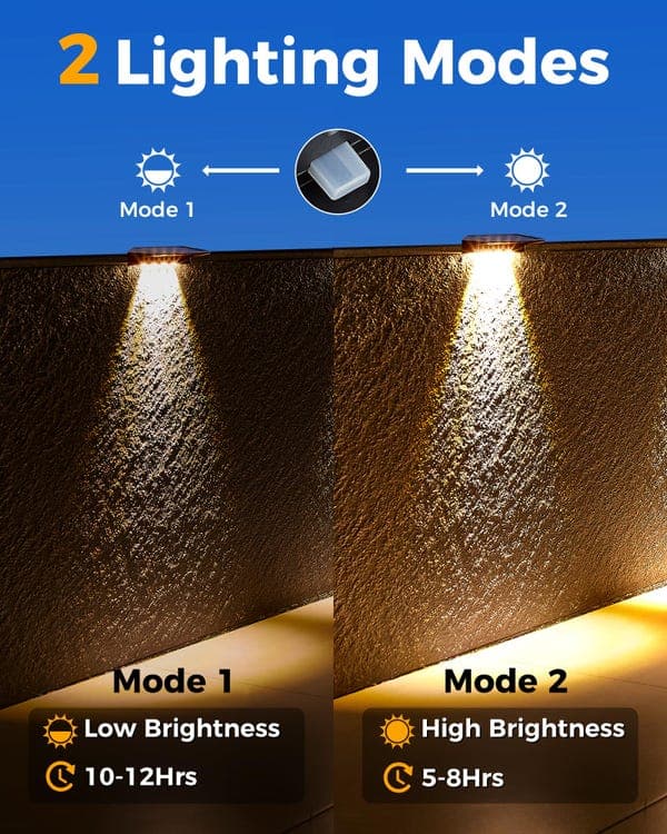 OBOSOE LED-aurinkoenergialla toimivat seinävalaisimet, ulkovalaistus aurinkovalot ulkoaidoille, koristeelliset ja vedenkestävät puutarhaan, kaiteisiin