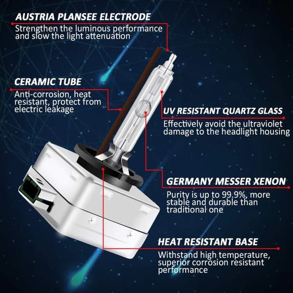 Xenonlamper, D3S 4000K, 2-pakning