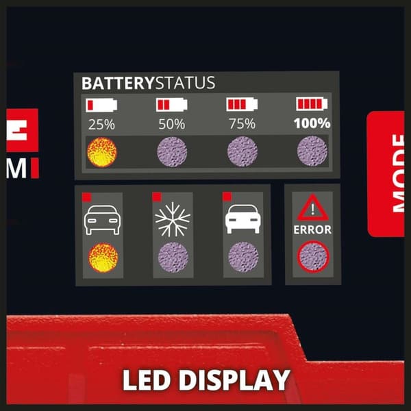 Einhell CE-BC 2M batterioplader
