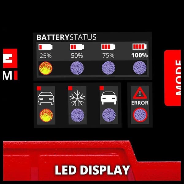Einhell CE-BC 2M batterioplader