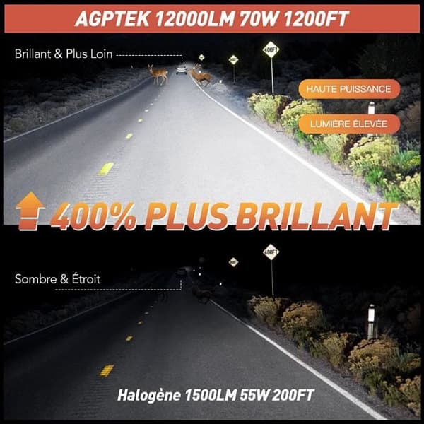 AGPTEK 2 X 70W 12000LM H7 LED-strålkastare för bil 6000K, Ersatzbil och motorcykelbelysning för halogen- och xenonlampor, Vattentät IP68