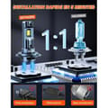 Miniatyrbild 3 av 4: H7 LED billampa 90W 20000LM 6000K Cool Vit Minilampa Utan Polaritet Plug and Play med fläkt Vattentät IP68,2 Styck