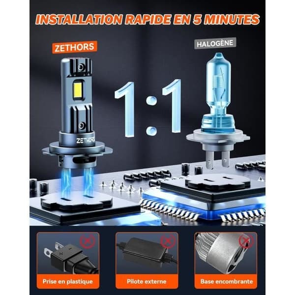 H7 LED billampa 90W 20000LM 6000K Cool Vit Minilampa Utan Polaritet Plug and Play med fläkt Vattentät IP68,2 Styck