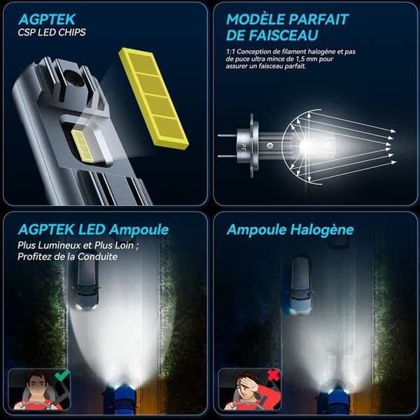 AGPTEK 2 x 42W 10000LM H7 LED bilstrålkastare 6000K, Ersättningslampa för bilmotorcykel för halogenlampor och xenonsats, vit