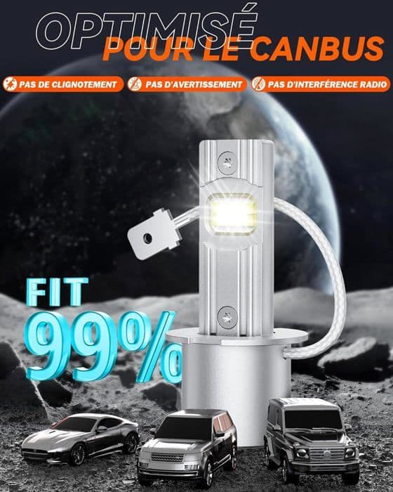 Strålkastarlampa - ZETHORS - H3 LED-lampa - 100W - 2ST