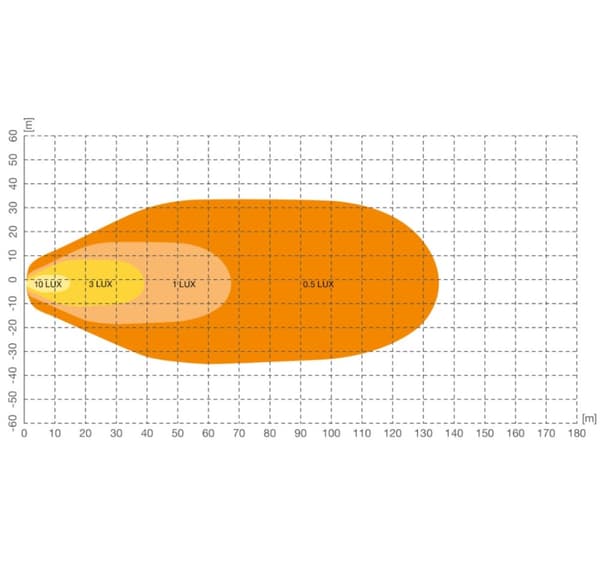 Osram LED arbeidslys 12/24V VX125-WD 30W