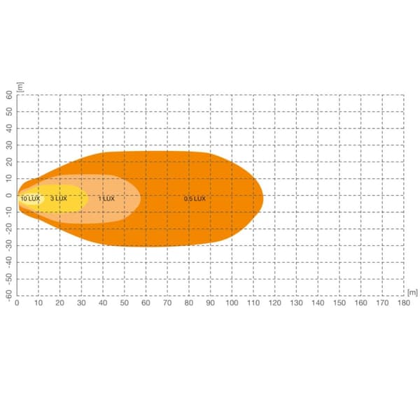 Osram LED työvalo 12/24V VX100-WD 20W