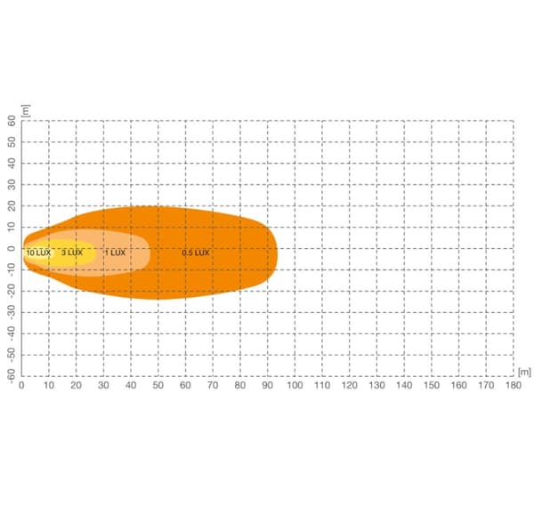 Osram LED työvalo 12/24V VX80-WD 12W
