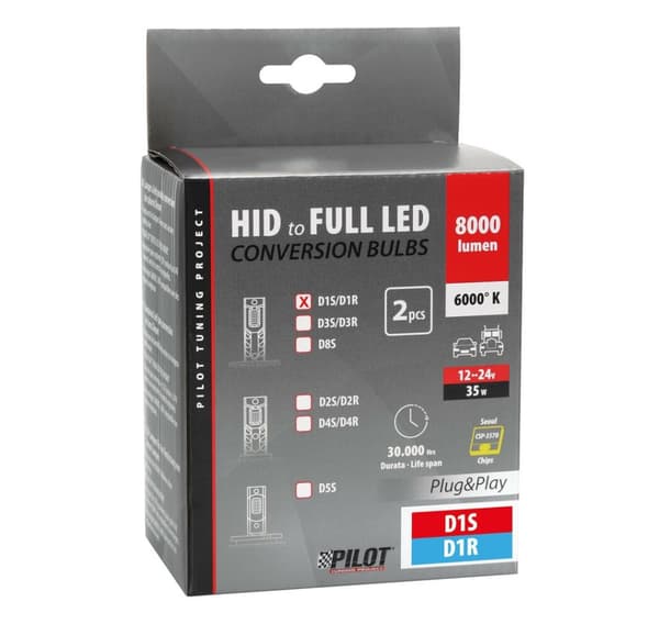 Led-lamper 2 stk