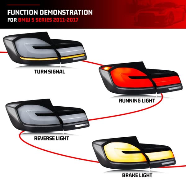 BMW 5-Serie F10 M5 LED Bakljus, Direkt Ersättning, Vattentålig Design, Sekventiella Blinkers