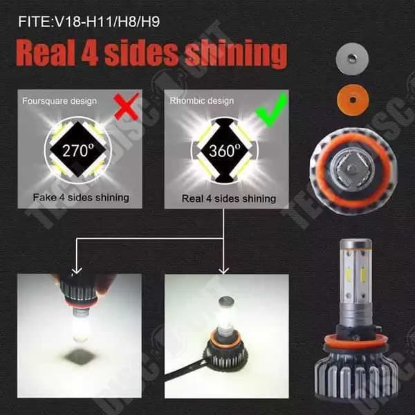 TD® LED bilstrålkastare 9005 halvljus bil modifierad trefärgad LED-strålkastare Biltillbehör