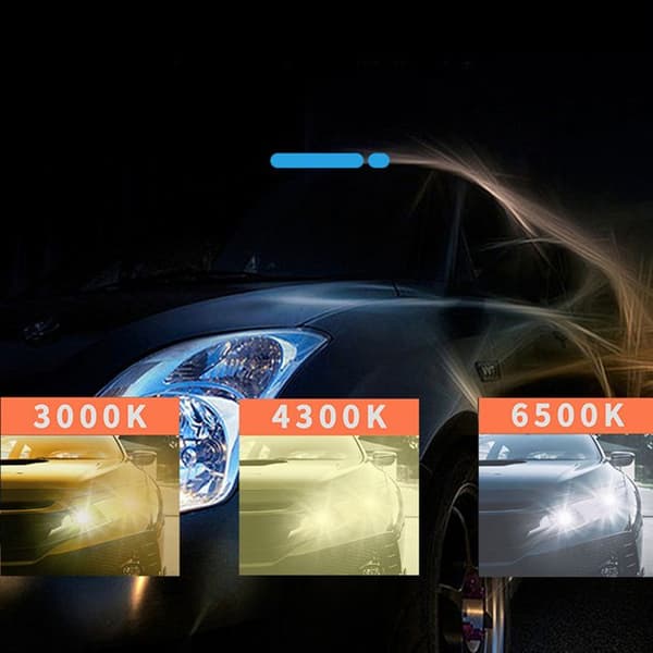 TD® Automotive LED-strålkastare 2st hög vattenbeständighet tre färger