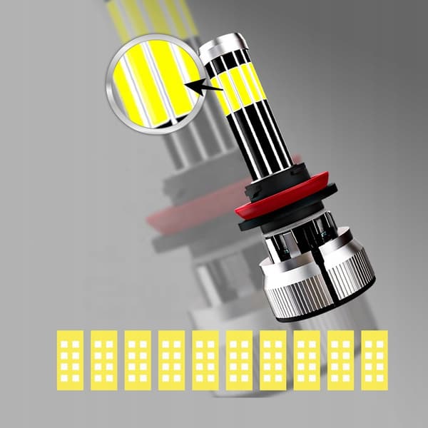 LED-PÆRER H7 X10 120W 360° 20000LM KRAFTIG CANBUS