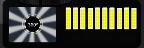 LED-PÆRER H7 X10 120W 360° 20000LM KRAFTIG CANBUS