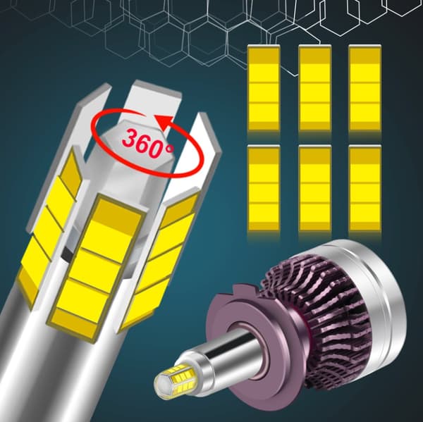 XSTORM LED-LAMPOR HB3 HB4 160W 360° 25000LM BURK
