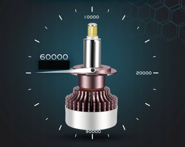 XSTORM LED-LAMPOR HB3 HB4 160W 360° 25000LM BURK