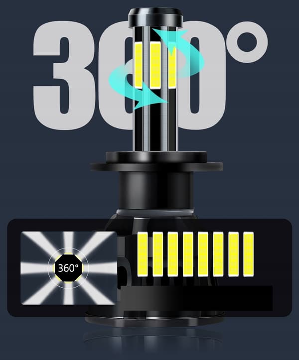 LED-LAMPOR H7 X8 120W 360° 20000LM 3 FÄRGER BURK