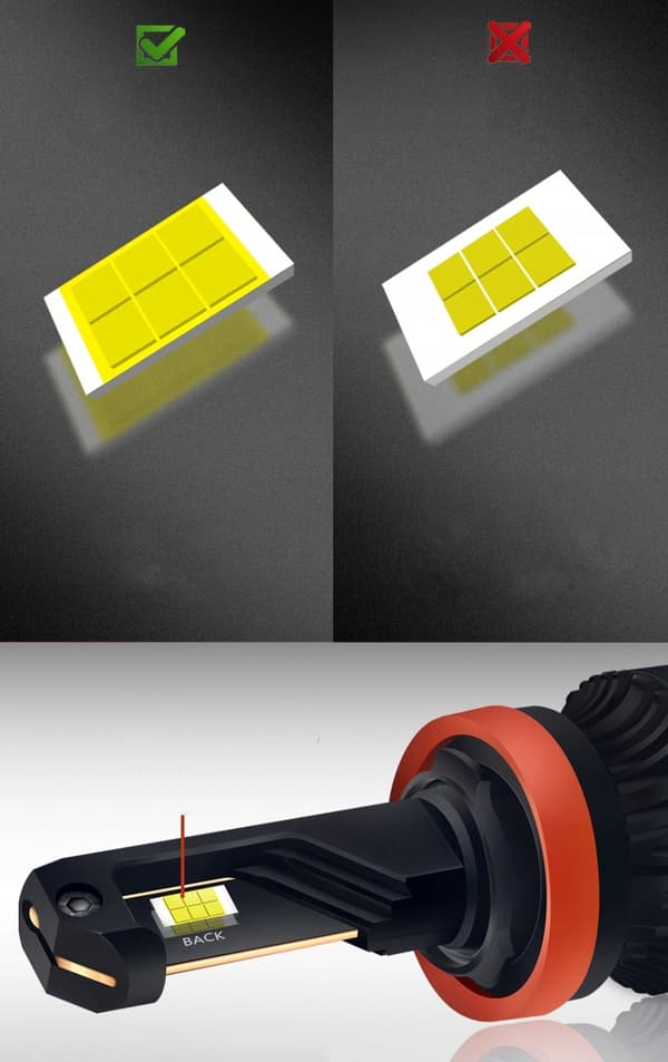 LED-pærer H7 S11 140W 25000LM ULTRA KRAFTIG CANBUS