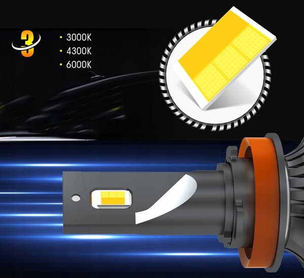 H7 LED-pærer 3000K farver | 4300K | 6000K 120W
