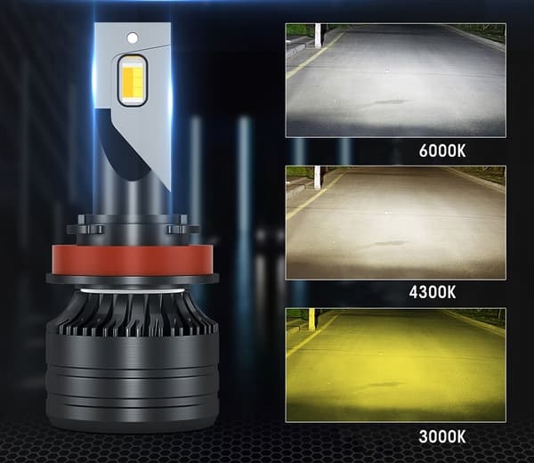 H7 LED-pærer 3000K farver | 4300K | 6000K 120W