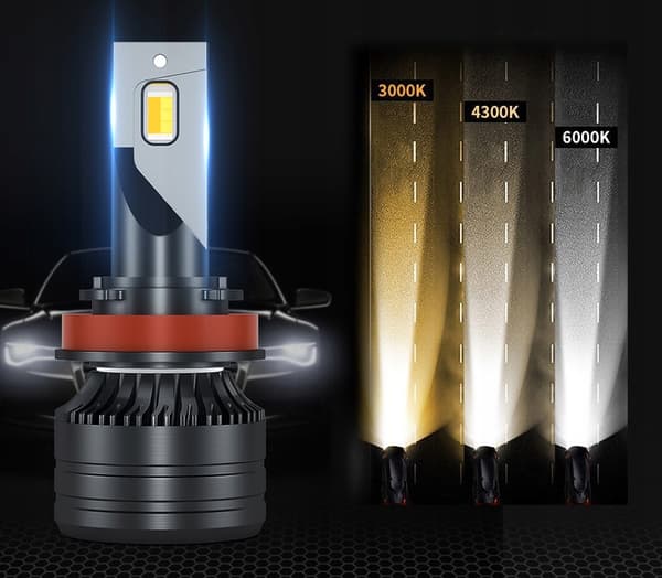 H7 LED-pærer 3000K farver | 4300K | 6000K 120W