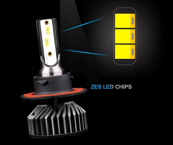 MINI LED-LAMPOR H13 CPS1860 20000LM CANBUS 100W
