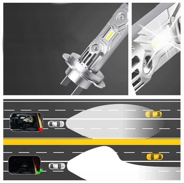 H7 LED-LAMPOR UTAN ADAPTRAR 300 % MER LJUS