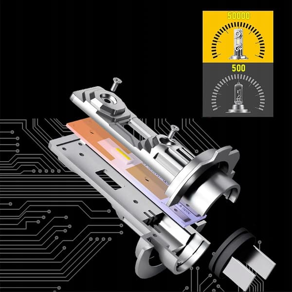 H7 LED-LAMPOR UTAN ADAPTRAR 300 % MER LJUS