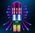Miniatyrbild 7 av 11: LED-LAMPOR W5W T10 CANBUS PRO 12V 24V