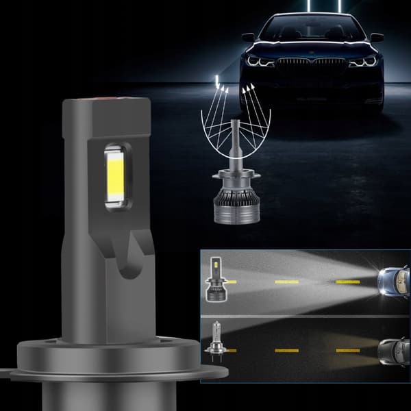 LED-PÆRER H7 XSTORM 120W 26000LM KRAFTIG CANBUS