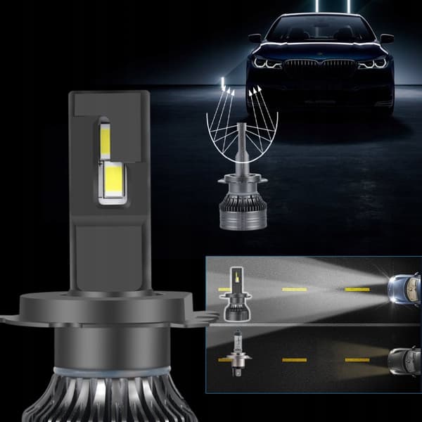 LED-PÆRER H4 XSTORM 120W 26000LM KRAFTFULD CANBUS