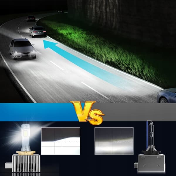 LED-filamenter D3S D3R XSTORM P&P CANBUS 25000LM 70W