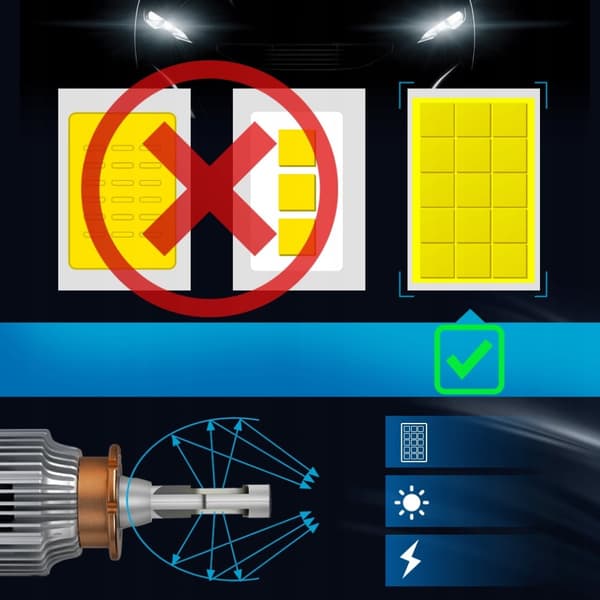 LED-filamenter D4S D4R XSTORM P&P CANBUS 25000LM 70W