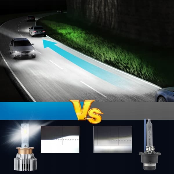 LED-filamenter D4S D4R XSTORM P&P CANBUS 25000LM 70W