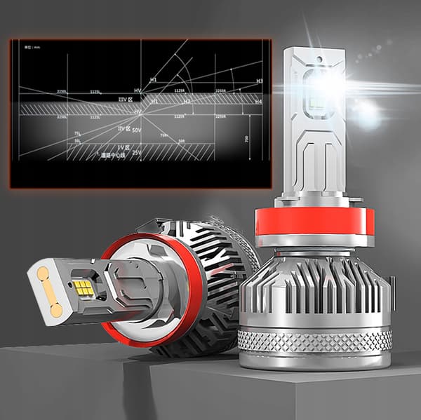 LED-LAMPOR H7 S13 200W 12V 24V 100% CAN 40000LM