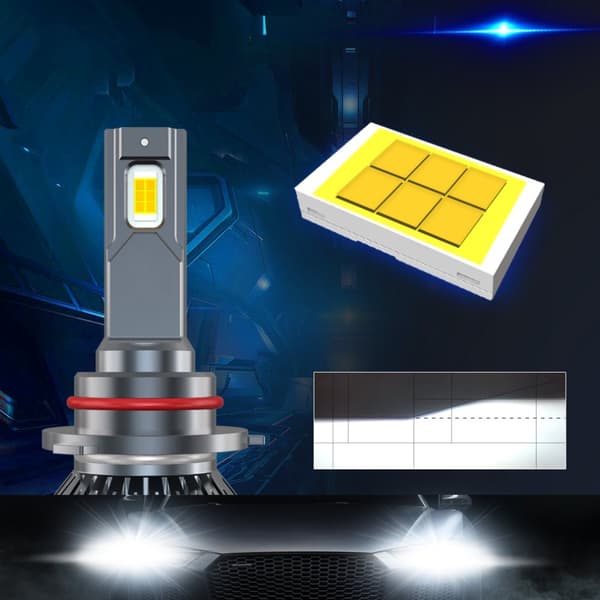 MINI PÆRER HB3 HB4 LED XSTORM 110W 23000LM DÅSE