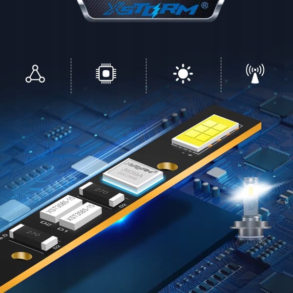 MINI PÆRER HB3 HB4 LED XSTORM 110W 23000LM DÅSE