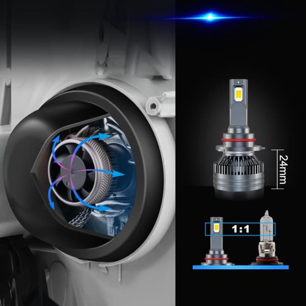 MINI PÆRER HB3 HB4 LED XSTORM 110W 23000LM DÅSE