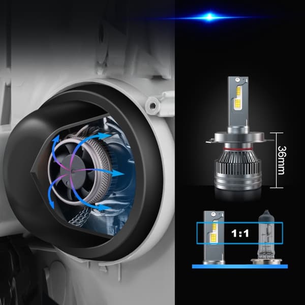 MINI-LAMPOR H4 LED XSTORM 110W 23000LM CANBUS-STRÖM