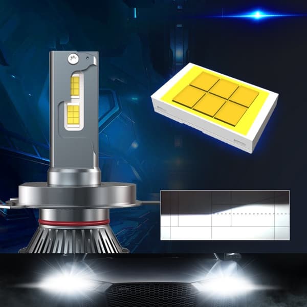 MINI-LAMPOR H4 LED XSTORM 110W 23000LM CANBUS-STRÖM