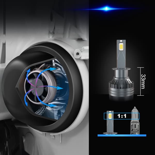 MINI-LAMPOR H1 LED XSTORM 110W 23000LM CANBUS-STRÖM