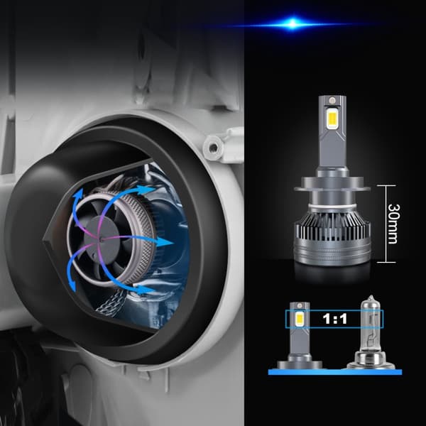 MINI PÆRER H7 LED XSTORM 110W 23000LM CANBUS-STRØM