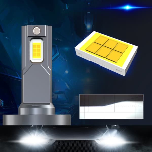 MINI PÆRER H7 LED XSTORM 110W 23000LM CANBUS-STRØM