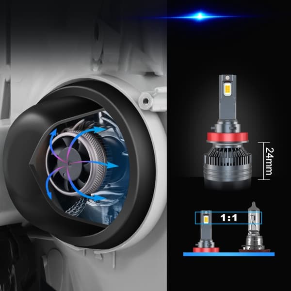 MINI-LAMPOR H11 LED XSTORM 110W 23000LM CAN STRONG