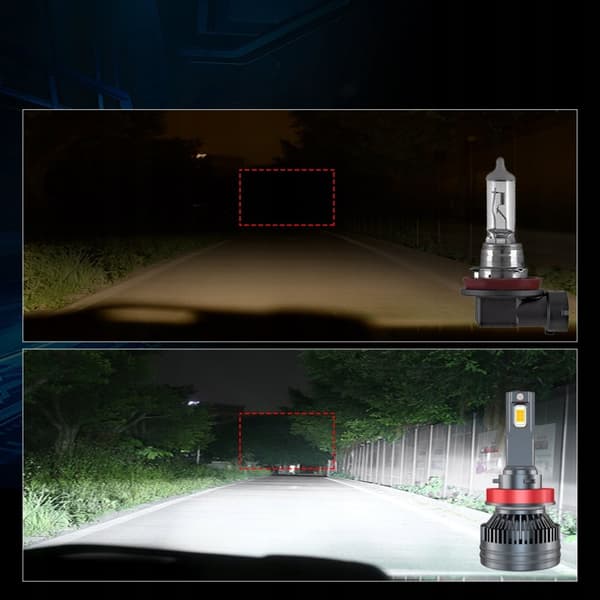 MINI-LAMPOR H11 LED XSTORM 110W 23000LM CAN STRONG