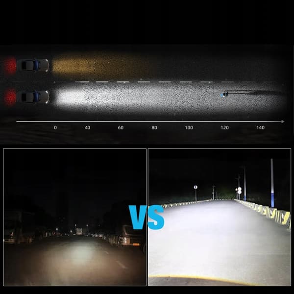 LED-PÆRER H7 XSTORM 150W 360° 24000LM EFFEKT TIL LANGT EFTERMONTERINGSLINSE