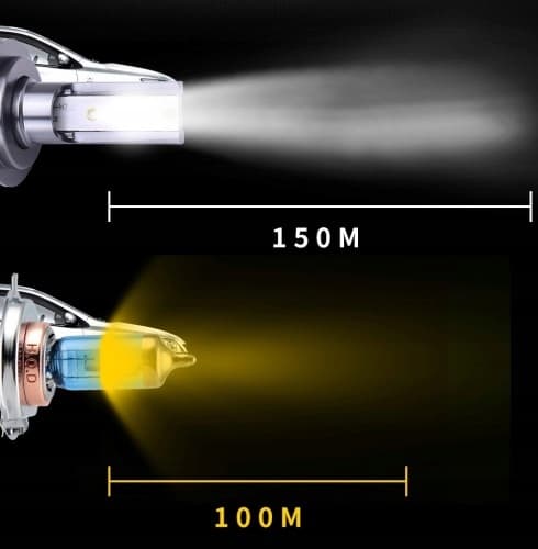 MINI LED-PÆRER HB3 XSTROM CPS1860 20000LM DÅSE 100W KRAFTFULD