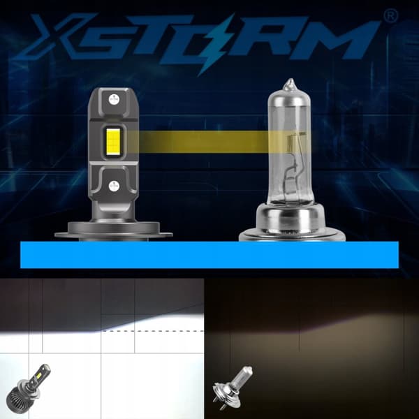 TEHOKKAAT AUTON LED-POLTTUMAT H7 XSTORM R45 130W 30000LM CANBUS-JÄLKIASENNUS