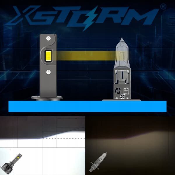 KRAFTFULLA LED-LAMPOR FÖR BILAR H1 XSTORM R45 130W 30000LM CANBUS-EFTERMONTERING