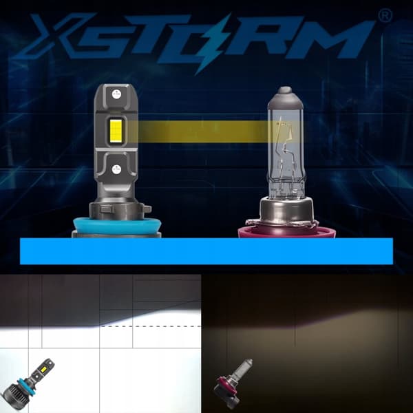 KRAFTFULLA LED-LAMPOR FÖR BILAR H11 XSTORM R45 130W 30000LM CANBUS-EFTERMONTERING